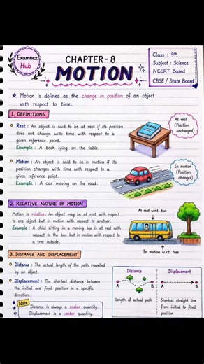 Motion Chapter 8 Class 9 Science Notes | Distance & Displacement Explained | NCERT CBSE 2026