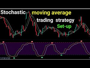 Stochastic and Moving average trading Strategy | stochastic moving average strategy