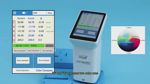 LS173B D/8 Colorimeter with Touch Screen