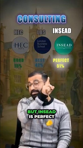 Consulting, Finance or Global Careers: Choose the Right MBA #mimessay #studyabroad #insead