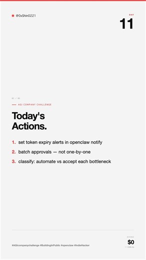 day 11: the human bottleneck in an AI company #AGIcompanychallenge