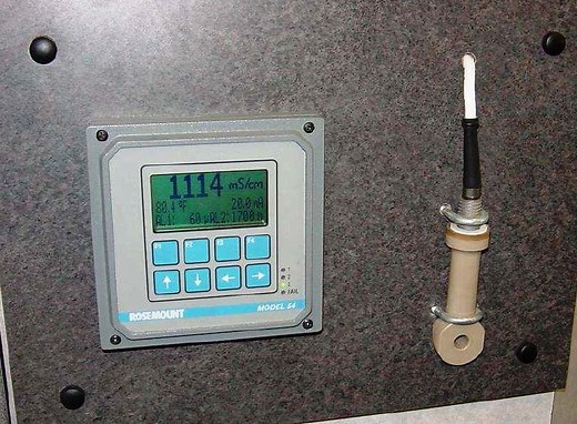 Conductivity Analyzer Common Problems and Troubleshooting Tips
