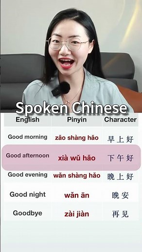 Learn Chinese And Learn English for beginners - basic Chinese and eaglish #Chinese #Study #Shorts