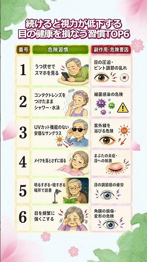 続けると視力が低下する目の健康を損なう習慣TOP6 #目の健康 #目を守る #眼精疲労 #視力低下 #健康習慣#生活習慣
