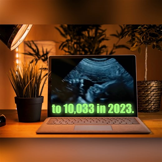 The latest government figures reveal a staggering 250% increase in abortions, with 10,033 procedures reported in 2023 compared to 2,879 in 2018. This means that 1 in 6 babies' lives now end in abortion in Ireland, a heartbreaking statistic that underscores a concerning trend. The decision to release these figures late on a Friday evening seems designed to minimise public awareness and discussion. Senior politicians who advocated for the repeal of previous abortion restrictions promised that abor