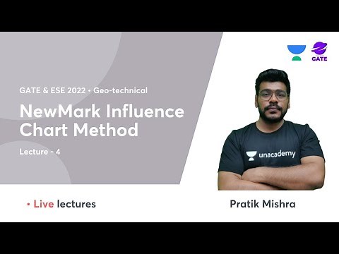 NewMark Influence Chart Method | L4 | Geotechnical | GATE 2022 | Pratik Sir