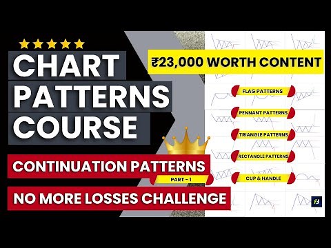 Become a 'Chart Patterns' BEAST🔥 | Ultimate Chart Patterns course | Continuation patterns | Part-1