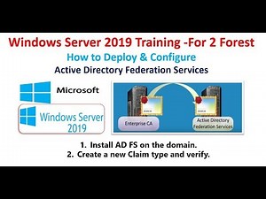 How to Install AD FS on the domain & Create a new Claim type and verify.