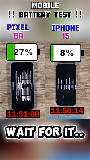 PIXEL 8a vs IPHONE 15 🔋 BATTERY TEST !! 🔥😱