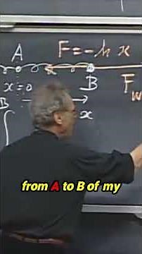 Unlock the Secrets of Spring Potential Energy!