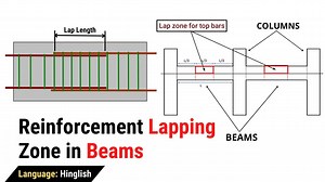 In this lecture I have discussed briefly, what should be the reinforcement lapping zone in beams and the basic rule for lapping length in beams. Structural Mastery course Bundle (Hindi English) https://fnrjb.courses.store/315873 Complete Building Design combo course (Hindi English) https://fnrjb.courses.store/130675 Site Engineer Course in English https://fnrjb.courses.store/137112 Site Engineer Course in Hindi https://fnrjb.courses.store/215740 Quantity Surveying Course in Hindi https://fnrjb.c