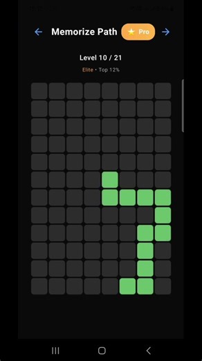 Don’t Blink. You’ll Miss It.