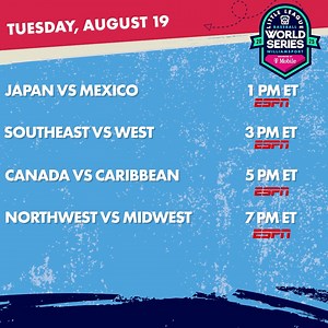 Here's how we're lining up on Tuesday #LLWS | Little League