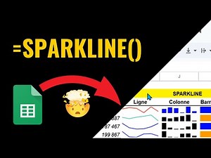 SPARKLINE dans Google Sheets (introduction)