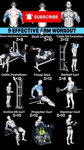 9 Best Exercises for Massive Arms (Triceps & Biceps Routine)