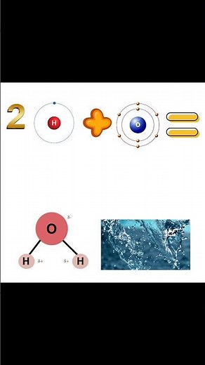 ¿Qué es un elemento químico? #química #ciencia #science #chemistry #elementosquímicos