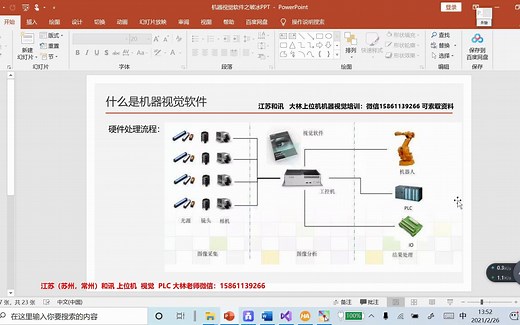 4.(必看)零基础如何快速学会机器视觉开发--视觉的工业发展过程苏州苏州C#视觉软件开发培训，苏州视觉编程培训
