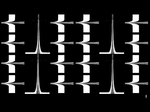 Snapped Ankles - The Evidence (Official Video)