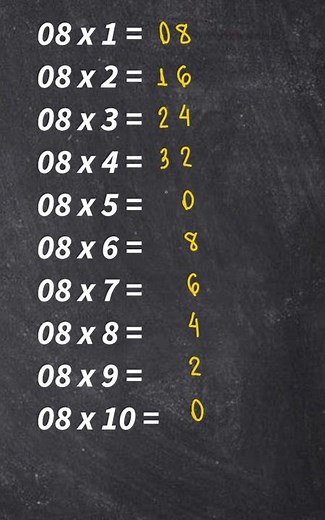 Test your 8 times table #math #challenge