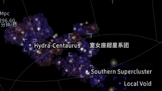 从细胞到奇点最新29轮全流程