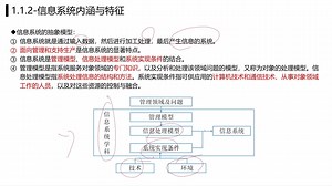 1.信息系统与信息技术发展（一）
