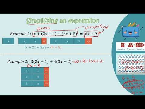 Variables, Expressions and Equations