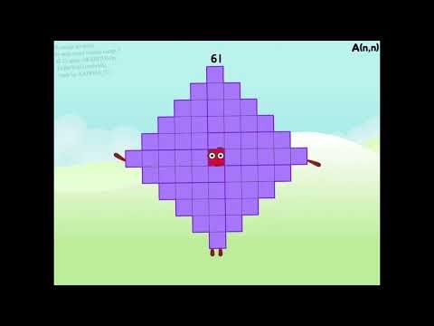 Ackermann function band