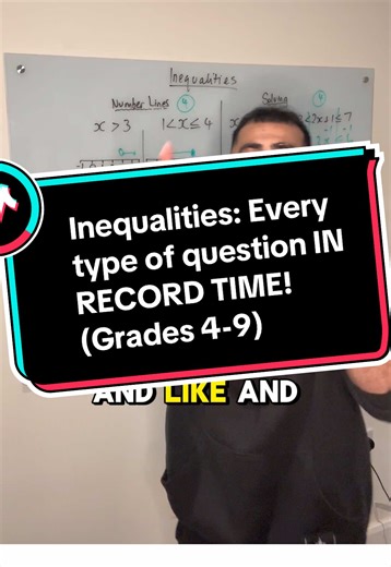 Mastering Inequalities: Quick Solutions for Grades 4-9
