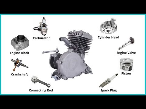 A COMPLETE LIST OF BIKE ENGINE PARTS NAMES & FUNCTIONS