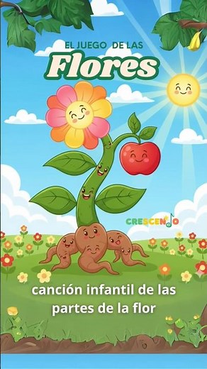 🌼✨ “El Juego de las Flores – Canción de la Planta Feliz” ✨🌼¡Aprender las partes de la planta! 🌱🌸