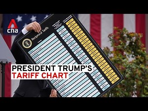 Trump's tariff chart: Full list of 185 countries and territories