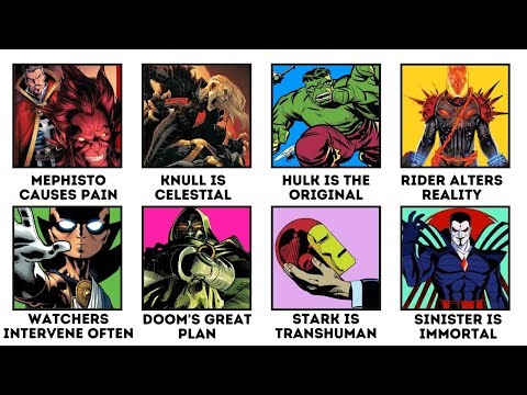 Every Major Marvel Theory That Might Actually Be True Explained In 19 Minutes