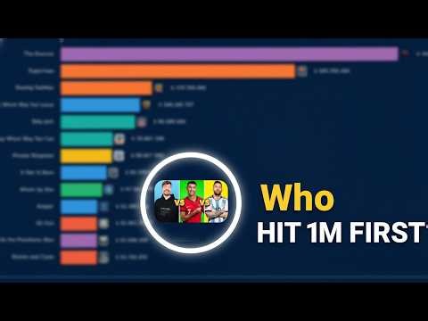 Who Hit 1M First? The Battle Nobody Expected