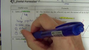 reflection and refraction