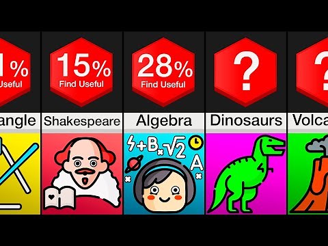 Comparison: Useless Things Taught in School