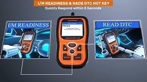 Watch How to use AUTOPHIX OM126P on Amazon Live