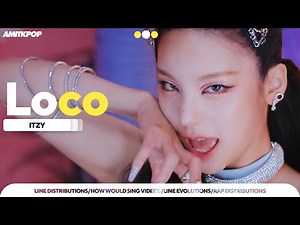 ITZY - LOCO Line Distribution (Color Coded)