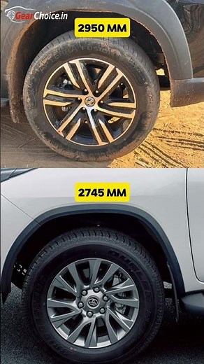 MG Majestor vs Toyota Fortuner | Size & Boot Space Comparison 2026 | Which SUV Is Bigger?