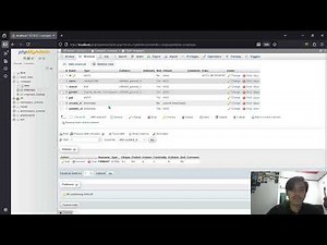 Pembuatan Codeigniter4 menggunakan Basic CRUD