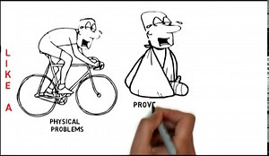 Rear 500-1000w E-BikeKit Direct-Drive Motor - Wheel only