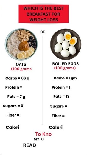 Oats vs Boiled eggs: Which is the best breakfast for weight loss #fatburningsecrets #weightloss