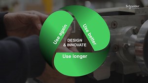 🌍 Today is global #EarthOvershootDay. This milestone marks the moment by when Humanity has used up all of our Planet’s regenerative resources for the year – while we still have 5 months to go! The Global Footprint Network estimates that we consume the resources of 1.7 planet per annum, a trend which keeps growing since measurements started in 1971. 🔄 It's high time we all transition to business models where innovation and solutions are designed for better and longer use, materials and waste ar