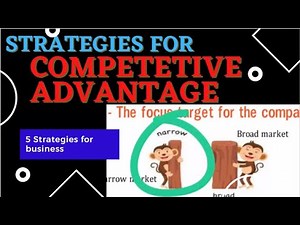 Strategies for Competitive Advantage