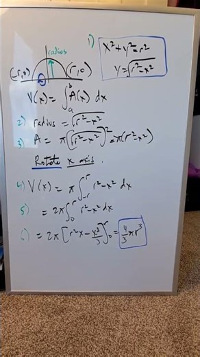Volume of Sphere Integral