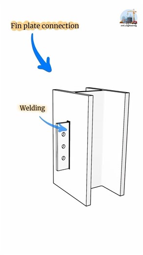 Civil Engineering on Instagram: "Fin plate connection, Simple and efficient beam connection. Discover the basics of fin plate connections for beam-to-column joints! This video explains how fin plates ensure quick and efficient assembly, load transfer, and flexibility in structural design. #steel #steelstructure #steelstructures #steelframing #steelstructurebuilding #civilengineering #structure #structuralengineering #construction#reinforcement #rc #reinforcedconcrete #building #formwork #enginee