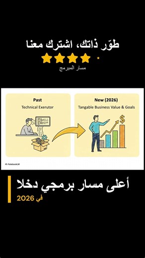 ما هو تخصص #البرمجة الذي يجب أن أبدأ به في 2026؟ #shorts