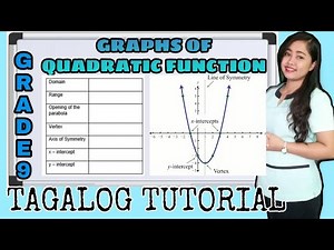 Graphs of Quadratic Function | Tagalog Tutorial | MathTV PH