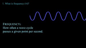 7.1K views · 85 reactions | What you should know about Frequency Wavelength and the Speed of Light | Tom S. Ray Audio Mastering | Facebook
