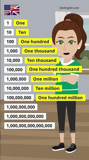 Numbers in English 🇬🇧 🇺🇸 #learnenglish #englishlanguage ✔