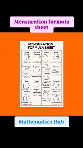 Mensuration formula sheet #mensuration #viralreels #viral #maths #solve | Mathematics Hub